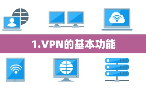 1.VPN的基本功能 1.VPN的基本功能