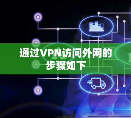 通过VPN访问外网的步骤如下
