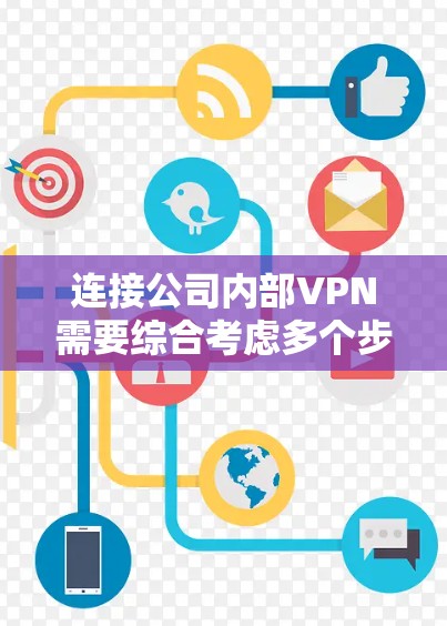 连接公司内部VPN需要综合考虑多个步骤，确保数据的安全和合规。以下是详细的步骤指南