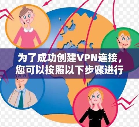 为了成功创建VPN连接,您可以按照以下步骤进行 为了成功创建VPN连接,您可以按照以下步骤进行