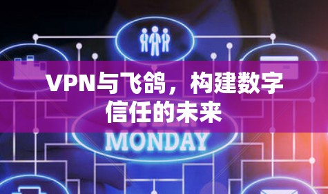 VPN与飞鸽，构建数字信任的未来