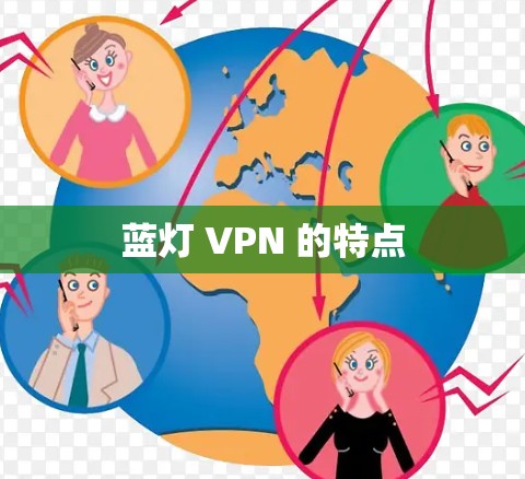 蓝灯 VPN 的特点