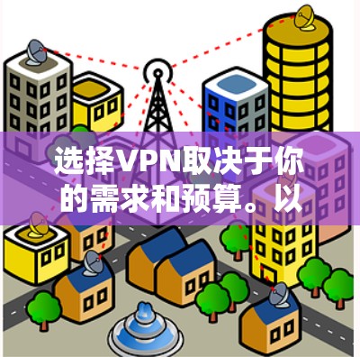 选择VPN取决于你的需求和预算。以下是选择VPN的步骤指南