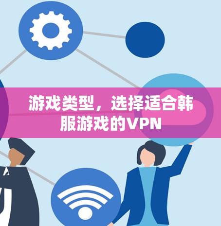 游戏类型，选择适合韩服游戏的VPN