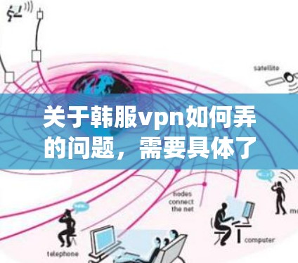 关于韩服vpn如何弄的问题，需要具体了解游戏的背景和规则。以下是一些可能的解释